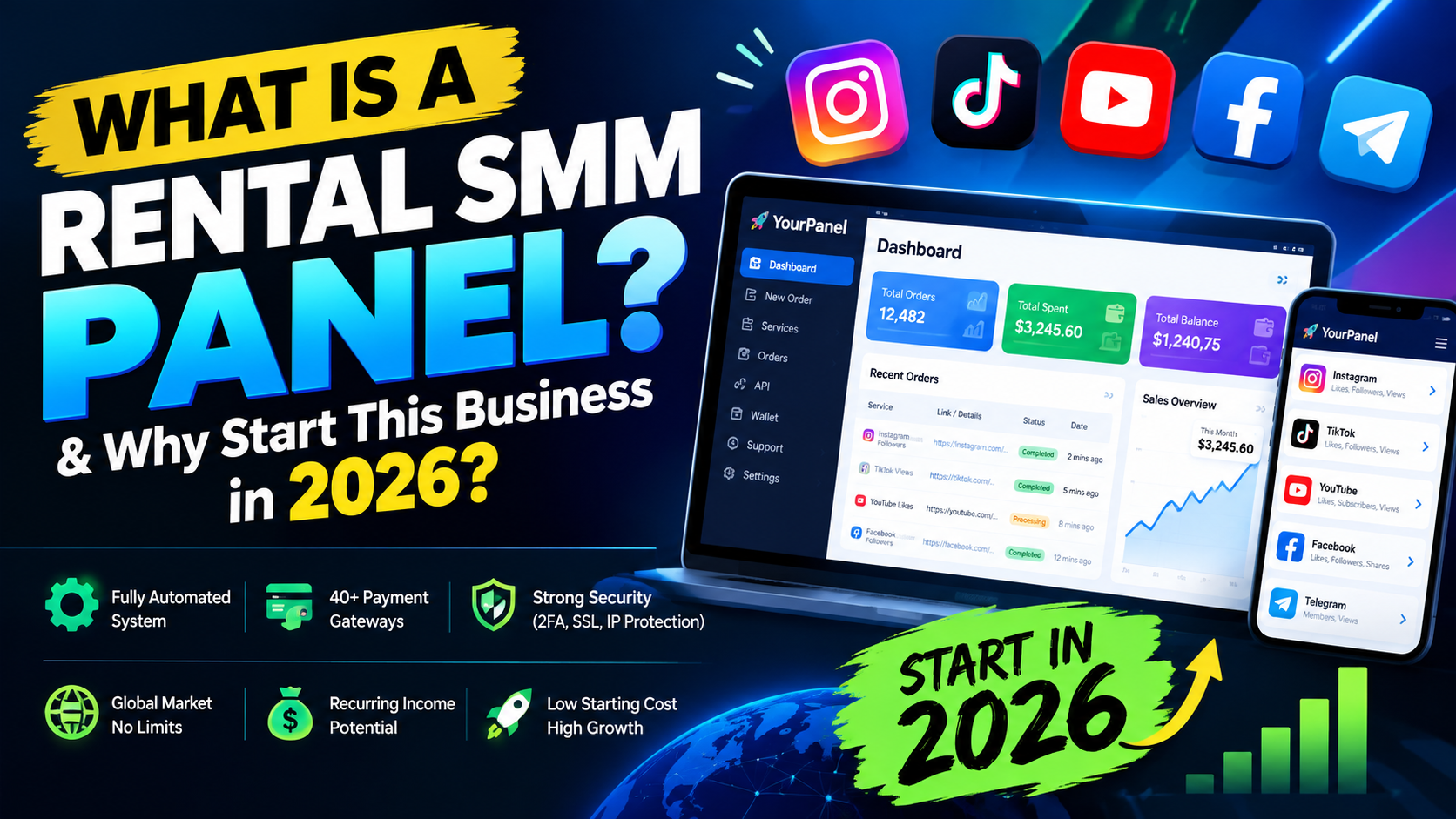 What Is a Rental SMM Panel and Why Start This Business in 2026?